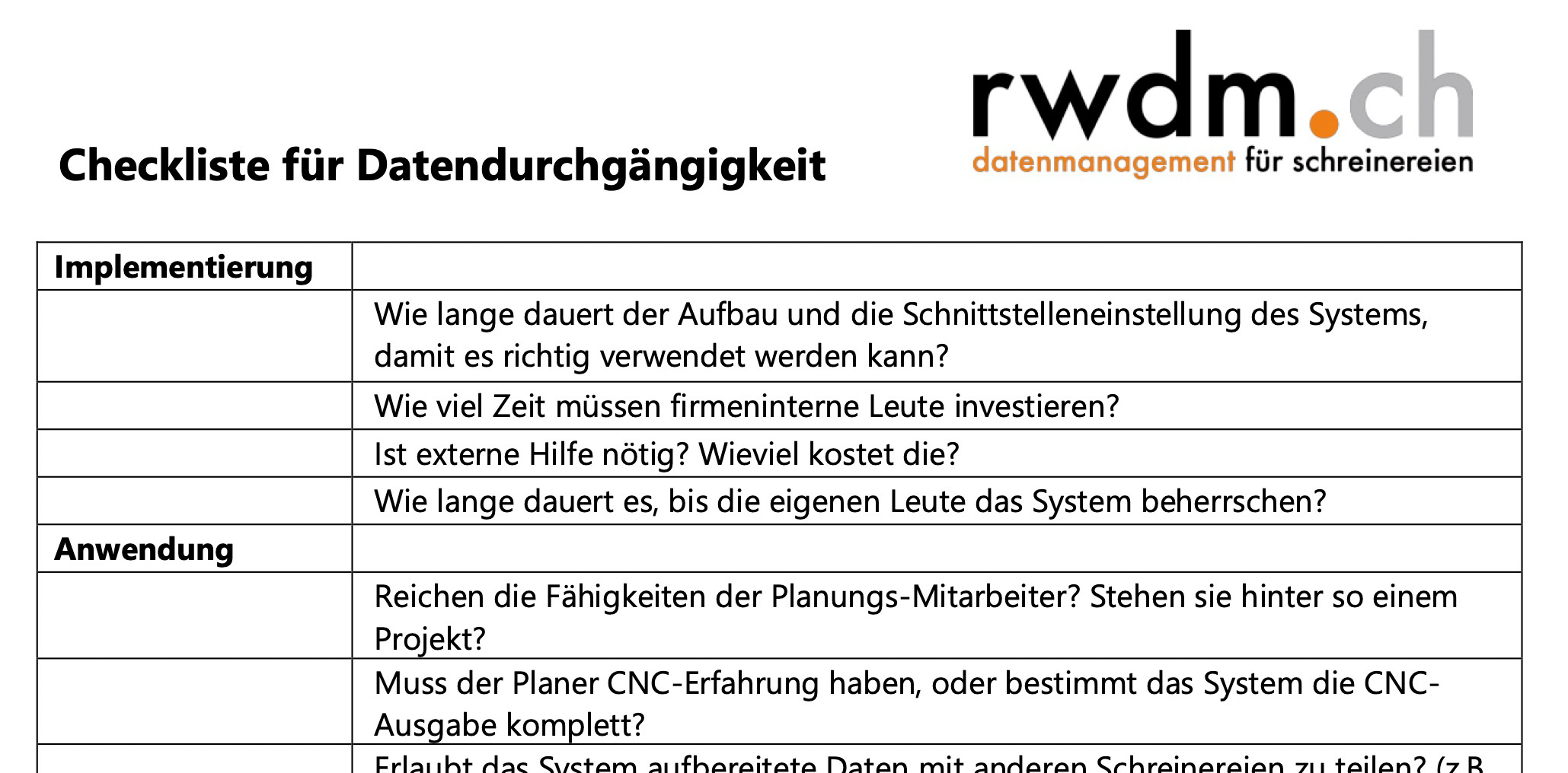 Checkliste